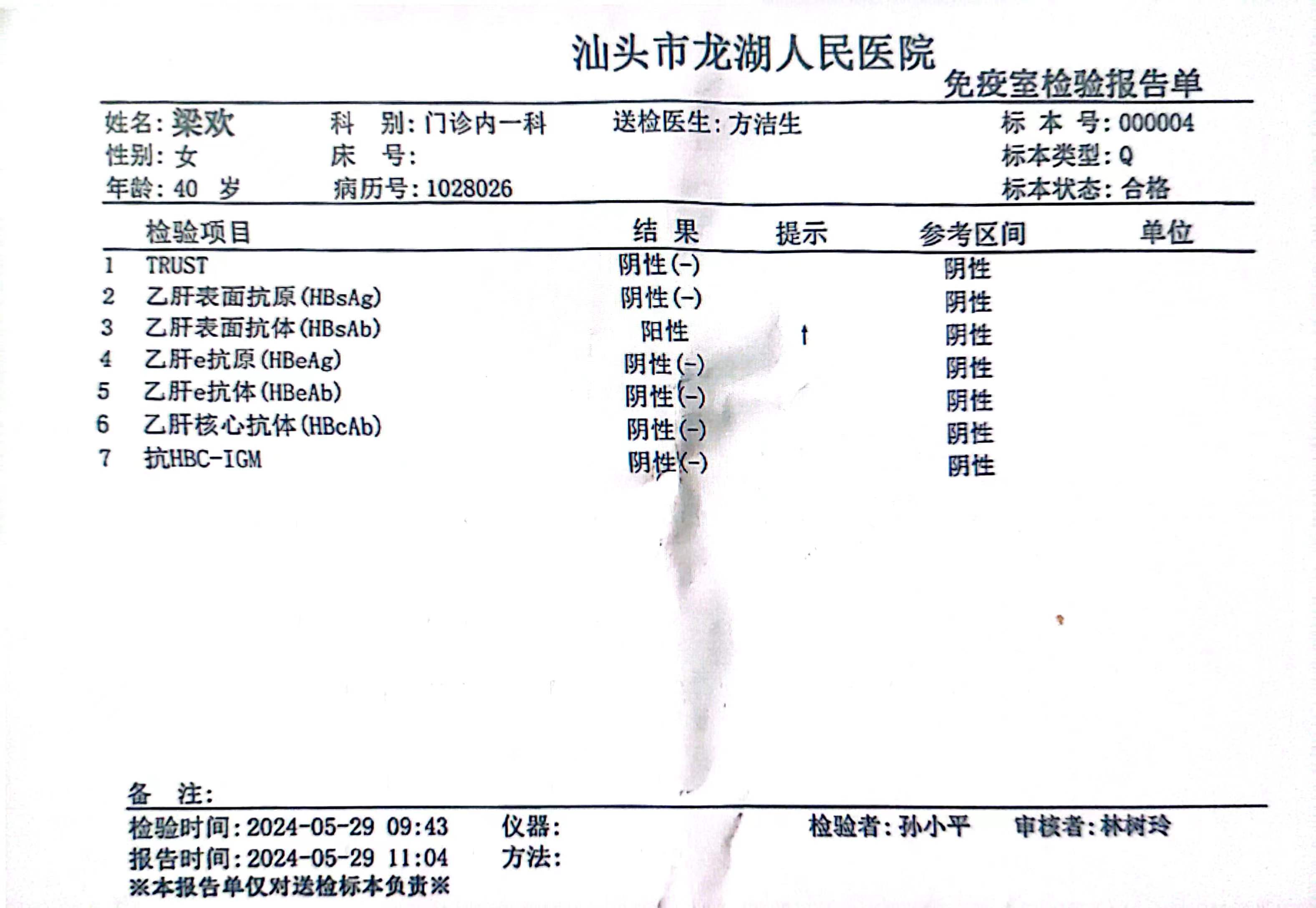 2024.5.29获得术前三项