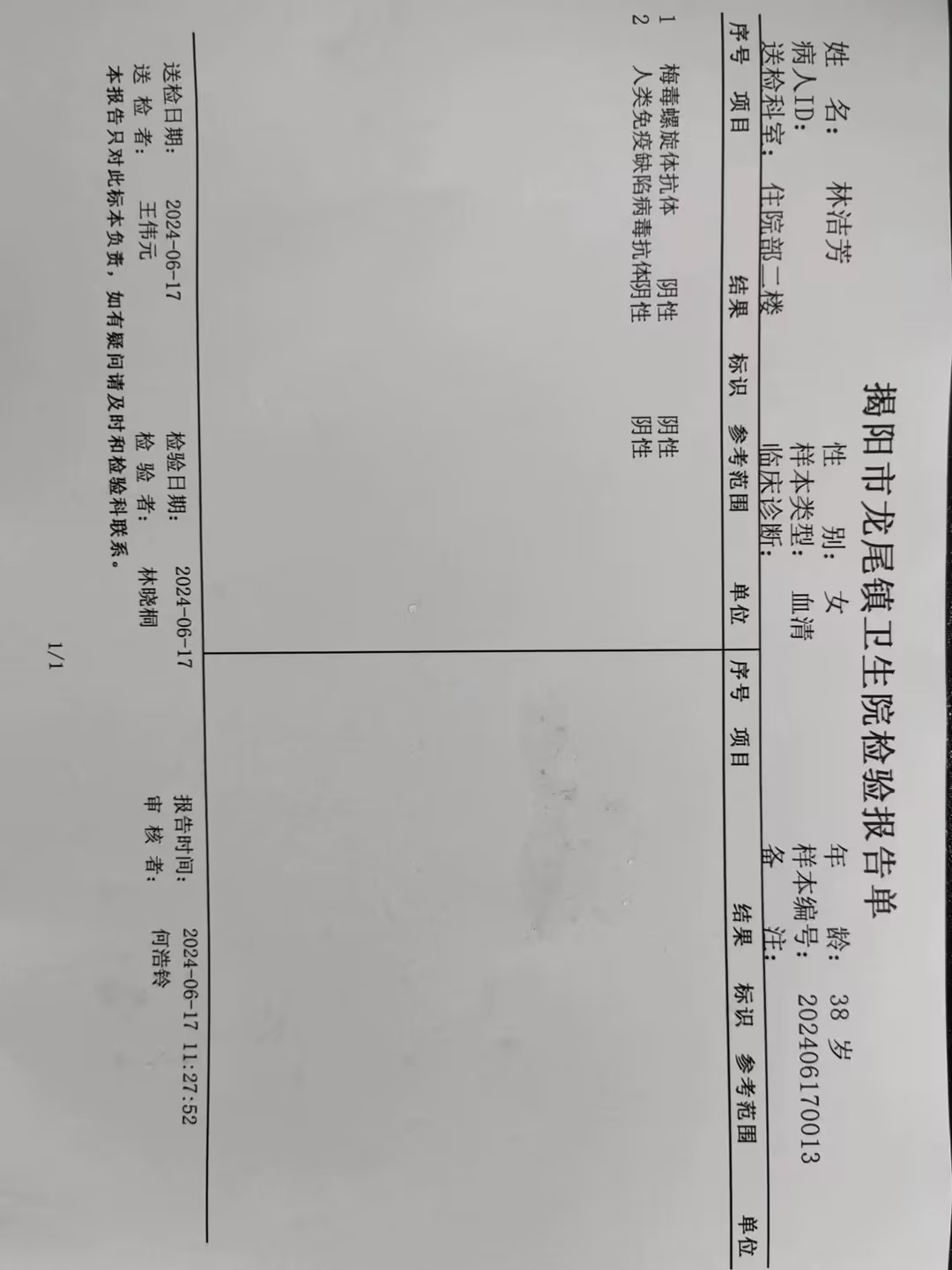 2024.6.17获得术前三项