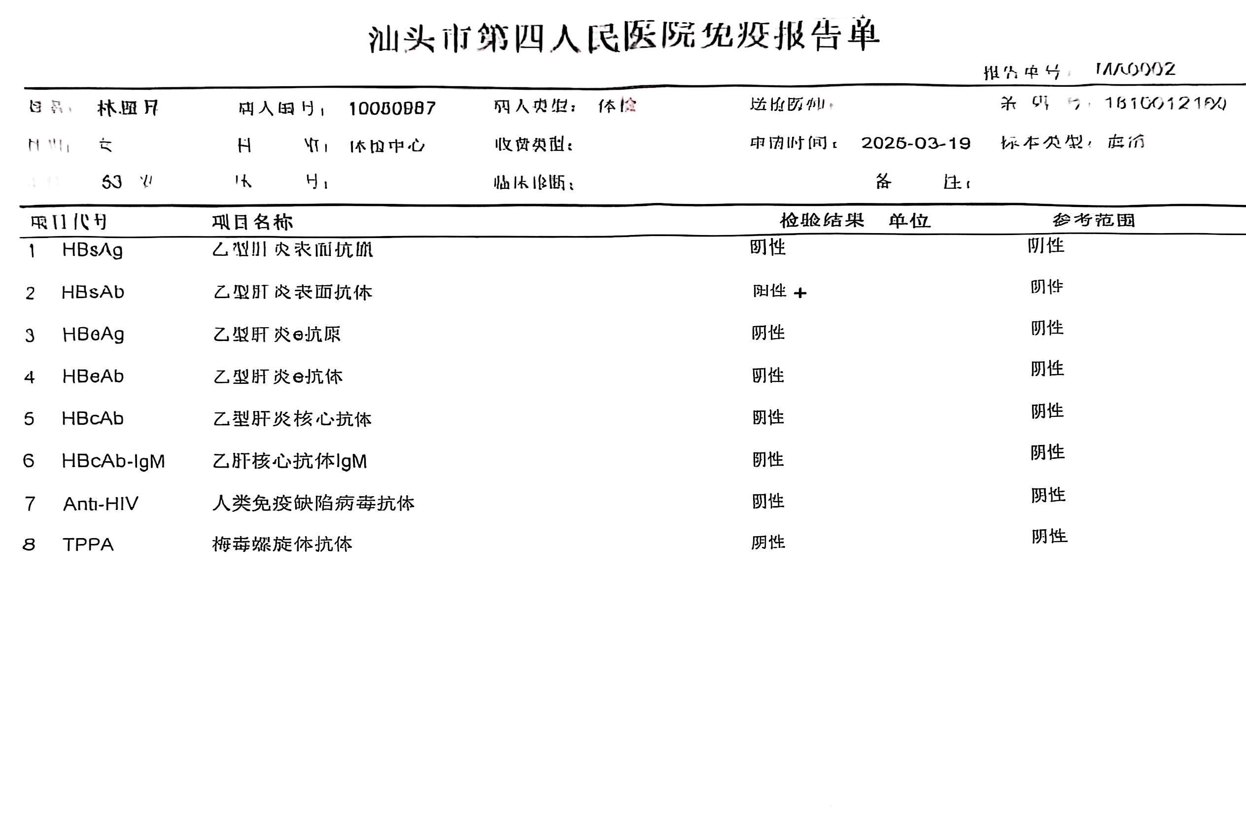 2023-11-06获得术前三项