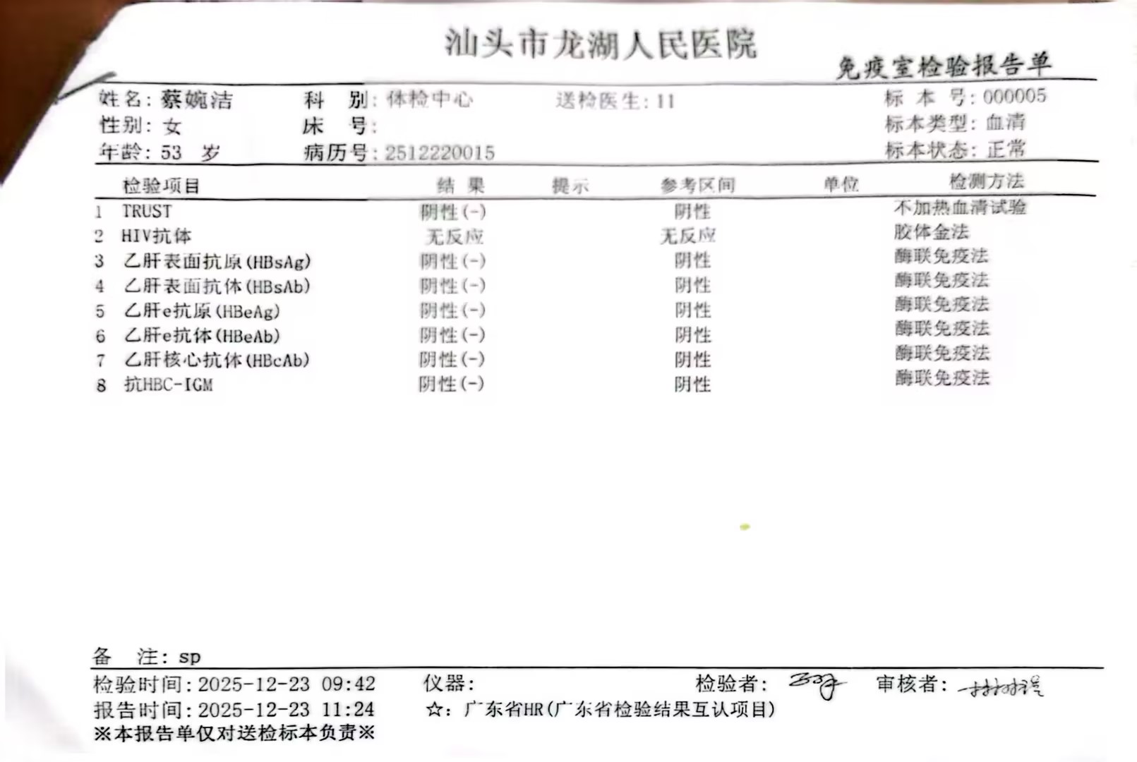 2024.8获得术前三项